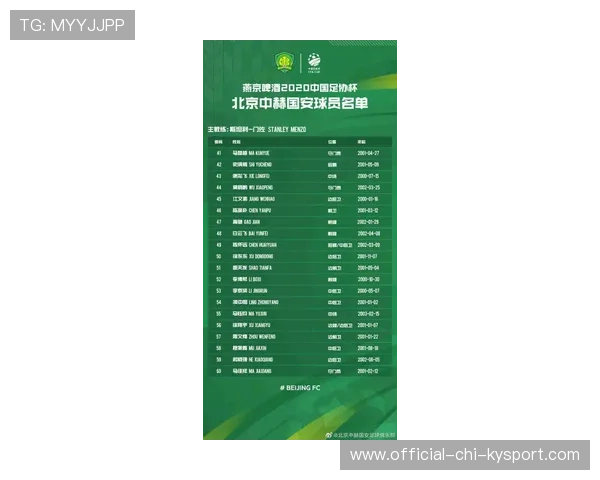 俱乐部官方公布青年队名单并介绍培养计划，如何进入俱乐部青年队