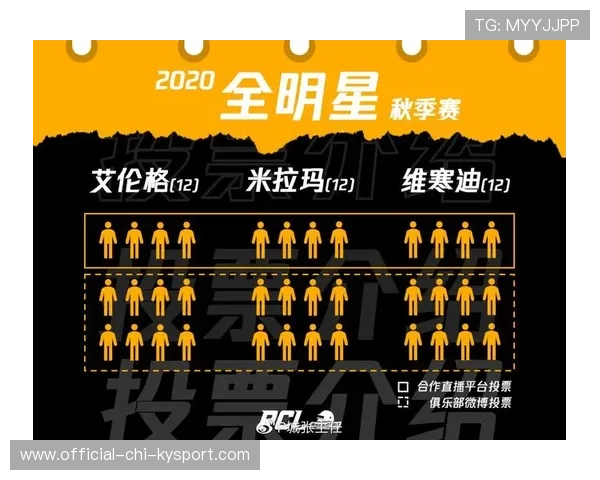 全明星之夜星光璀璨，精彩纷呈！，全明星之夜星际